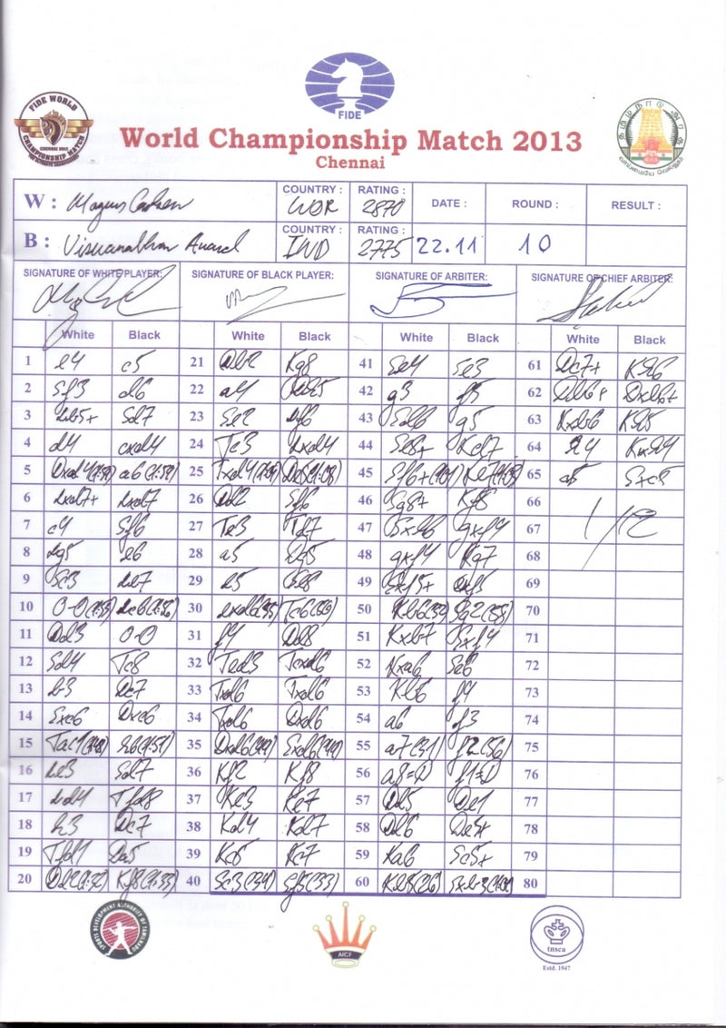 The Unique Scoresheets and Chess Pieces of the Anand-Carlsen World Championship Match 2013