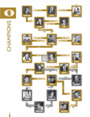 FIDE Golden Book 1924 - 2024