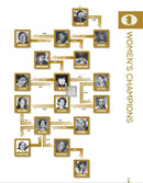 FIDE Golden Book 1924 - 2024