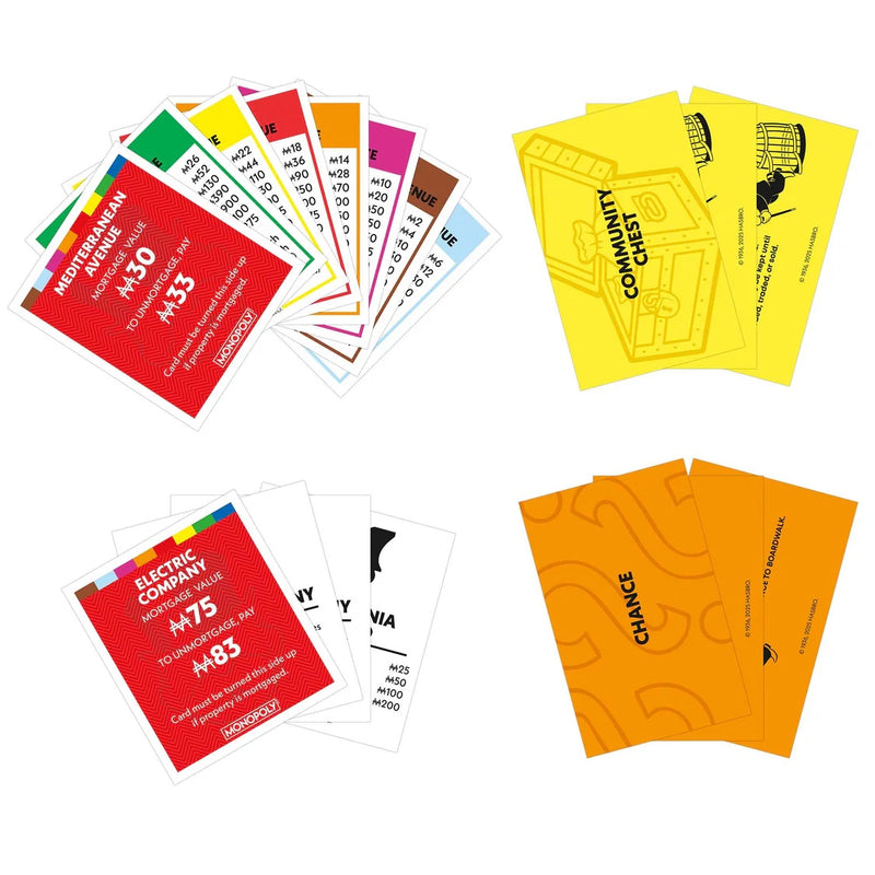 Monopoly: Fast-Dealing Property Trading Game