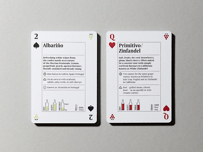 Cartesian Wine Cards