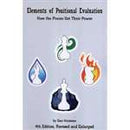 Elements of Positional Evaluation - Dan Heisman