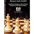 Roman's Lab 112: Significant Changes in Some Critical Positions in the Nimzo-Indian