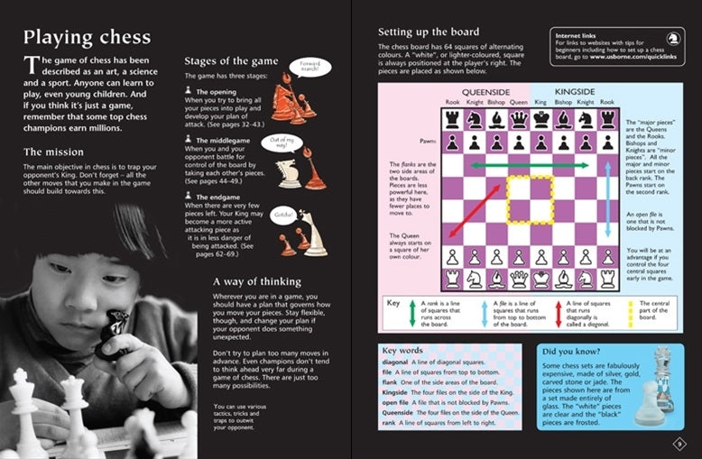 Usborne Complete Book of Chess