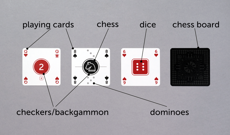 Cartesian One Deck Multi Game Cards